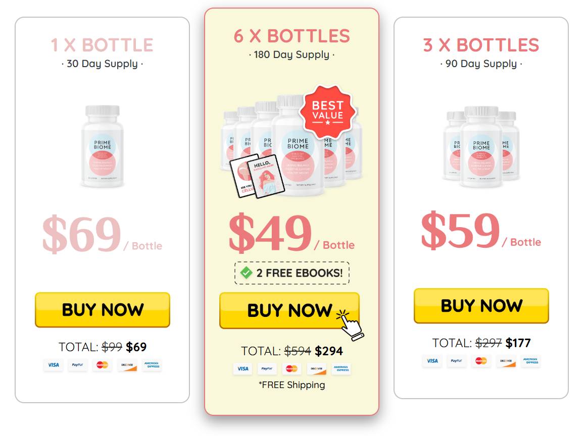 PrimeBiome buy